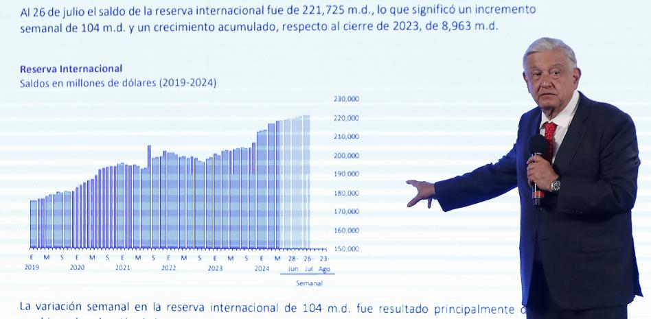 AMLO confía en la resiliencia económica de México ante el “lunes negro”